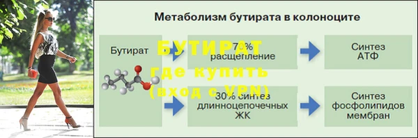 2c-b Балабаново